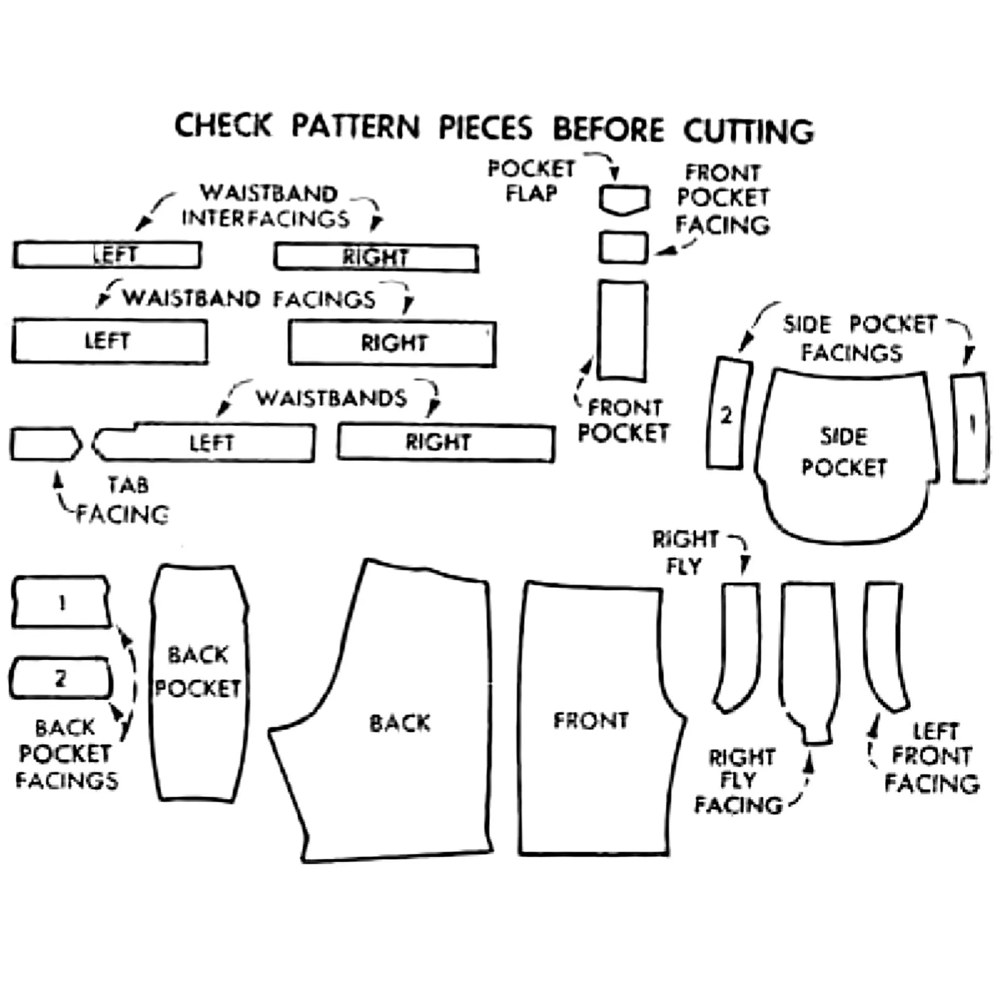 PDF - 1950s Pattern, Men's Bermuda Tailored Shorts -  Waist 38” (96.5cm) - Download